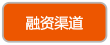 數據米鋪CRM分享篇八：做電商時這些商業(yè)問題你都了解嗎?[商業(yè)邏輯模型]